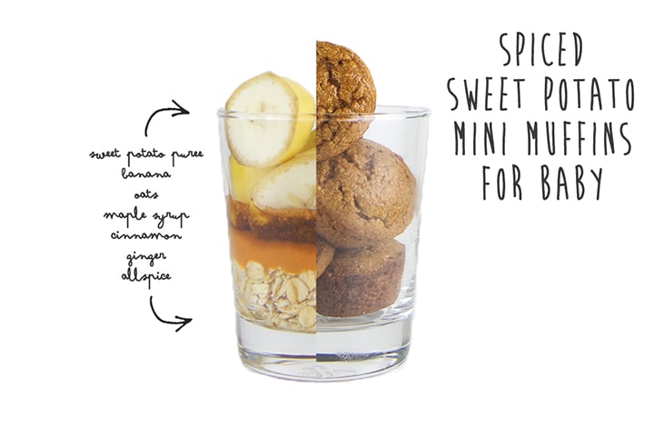 Spiced sweet potato mini muffins